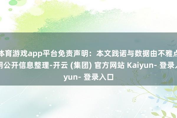 体育游戏app平台免责声明：本文践诺与数据由不雅点说明公开信息整理-开云 (集团) 官方网站 Kaiyun- 登录入口