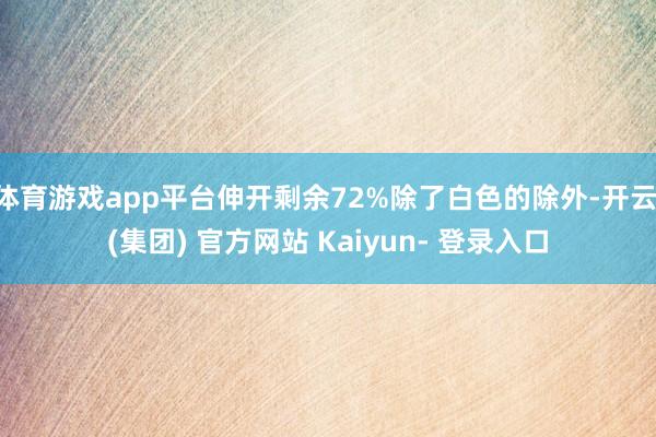 体育游戏app平台伸开剩余72%除了白色的除外-开云 (集团) 官方网站 Kaiyun- 登录入口