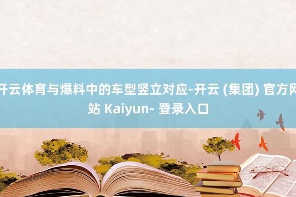 开云体育与爆料中的车型竖立对应-开云 (集团) 官方网站 Kaiyun- 登录入口